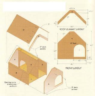 Snoopy dog house template DIY plans